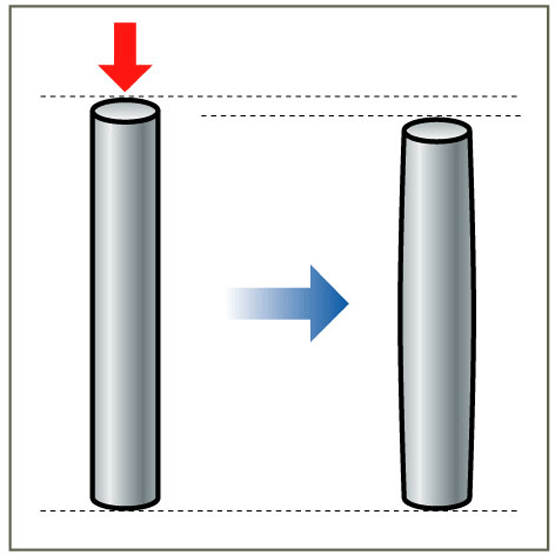 Resultado de imagen de compresion